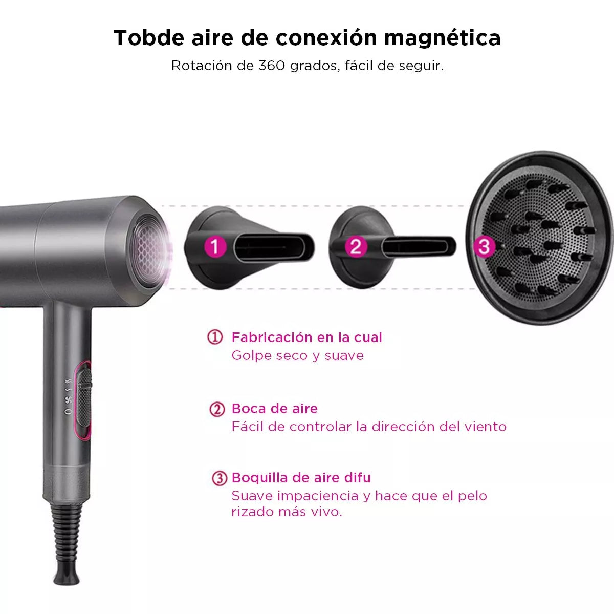 Secador De Pelo Maxi profesional 2000w